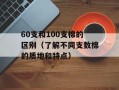 60支和100支棉的区别（了解不同支数棉的质地和特点）